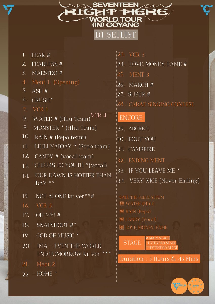 เซตลิสแบบยำใหญ่ใส่สารพัดมาก เหมือนไปร้องคาราโอเกะแล้วนึกเพลงไรได้ก็ใส่ไว้