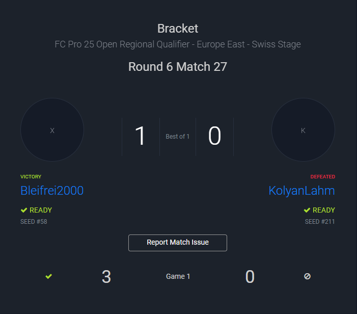 4-2
Jetzt Game um Knockouts