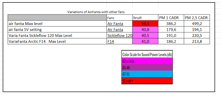 Nathalie Ventilation tweet media