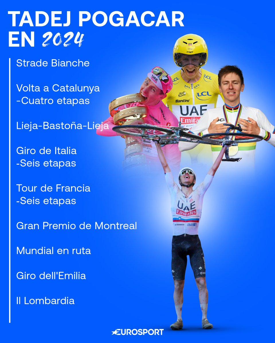 Eurosport_ES's tweet photo. 𝐋𝐀 𝐌𝐄𝐉𝐎𝐑 𝐓𝐄𝐌𝐏𝐎𝐑𝐀𝐃𝐀 𝐃𝐄 𝐋𝐀 𝐇𝐈𝐒𝐓𝐎𝐑𝐈𝐀
Por Tadej Pogacar ✍️ https://t.co/xBaO74B3Uf