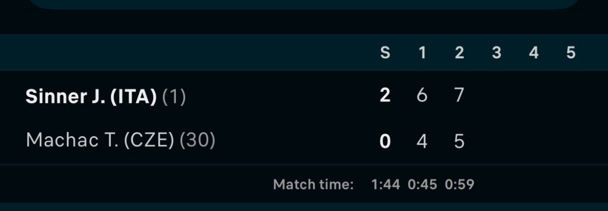 Princess0937's tweet image. How about that level today #Machac 🤡 #stayhumble #keepitclassy #Karma