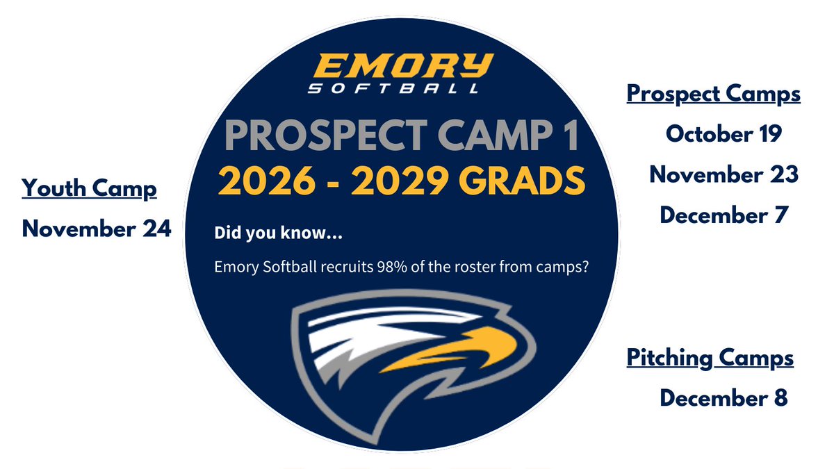 Camp season begins this Saturday!

The search for future 🦅 🦅 🦅begins NOW! 

Want in? 
☑️ Visit campus
☑️ Attend camp(s) to work with coaches
☑️ Meet our players 
☑️ Academically qualify