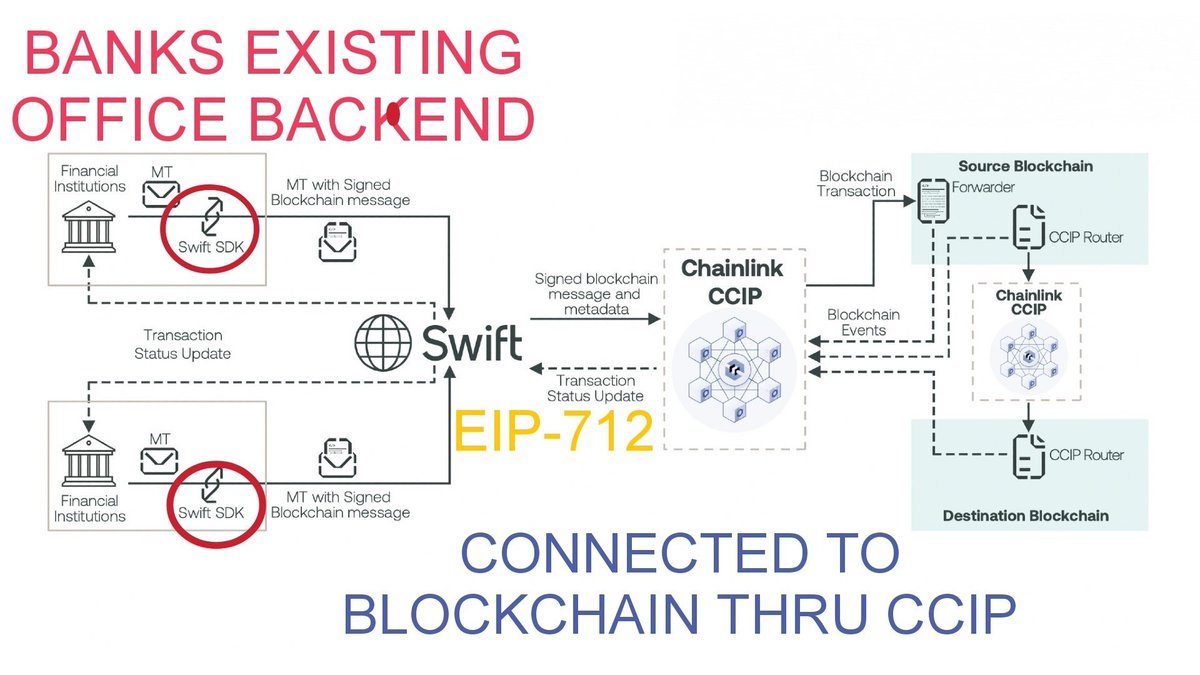 run ⬡ the ⬡ juels tweet media