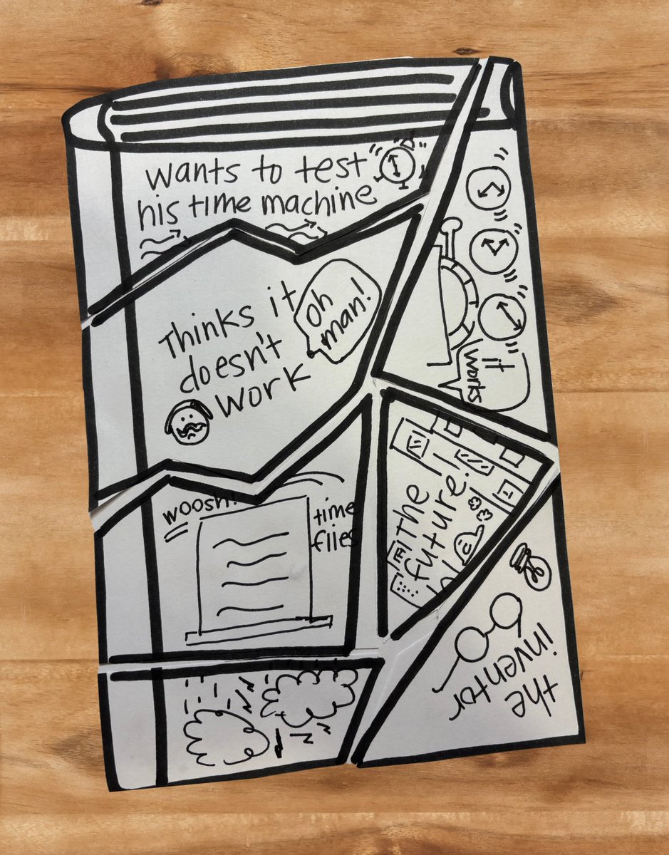 Doodle and Chat ️💬 (@doodleandchat) / Posts / X