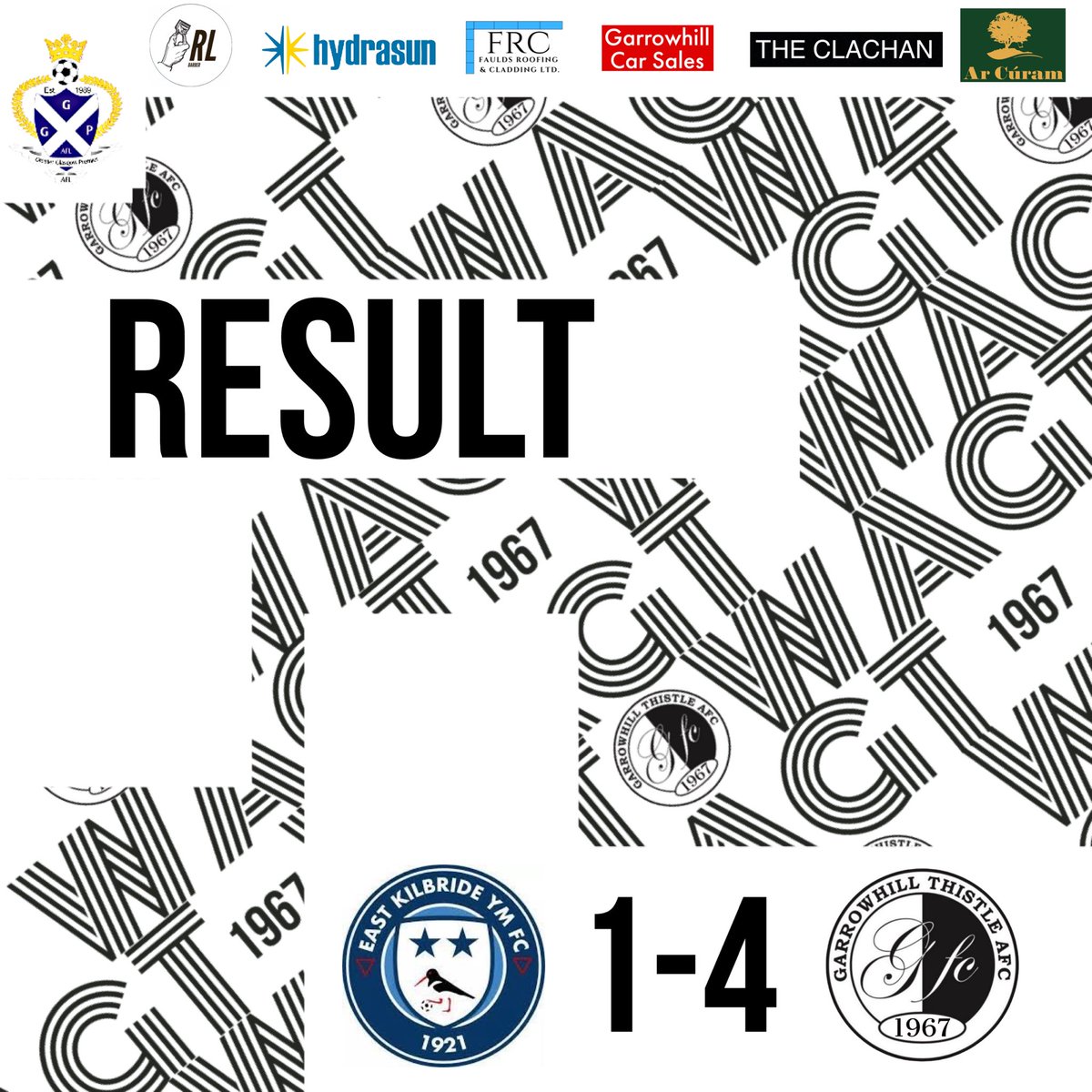 Garrowhill Thistle (@garrowhillt) on Twitter photo 4-1 win today for us. 3 points and down the road. Thank you to <a href="/EKYM_FC/">East Kilbride YM FC</a> for the hospitality after the game and will see you at our place at some point this year. A fantastic facility you have there 👏🏻. <a href="/GGPAFL/">Greater Glasgow Premier AFL</a> <a href="/scottish_aff/">AmateurFixturesResultsSCO</a> <a href="/AmmiesFitba/">Ammie’s Fitba</a> <a href="/L1veAtTheAmmys/">Live At The Ammys</a> <a href="/vsnsport/">VSN SPORT</a> 4-1 win today for us. 3 points and down the road. Thank you to <a href="/EKYM_FC/">East Kilbride YM FC</a> for the hospitality after the game and will see you at our place at some point this year. A fantastic facility you have there 👏🏻. <a href="/GGPAFL/">Greater Glasgow Premier AFL</a> <a href="/scottish_aff/">AmateurFixturesResultsSCO</a> <a href="/AmmiesFitba/">Ammie’s Fitba</a> <a href="/L1veAtTheAmmys/">Live At The Ammys</a> <a href="/vsnsport/">VSN SPORT</a>