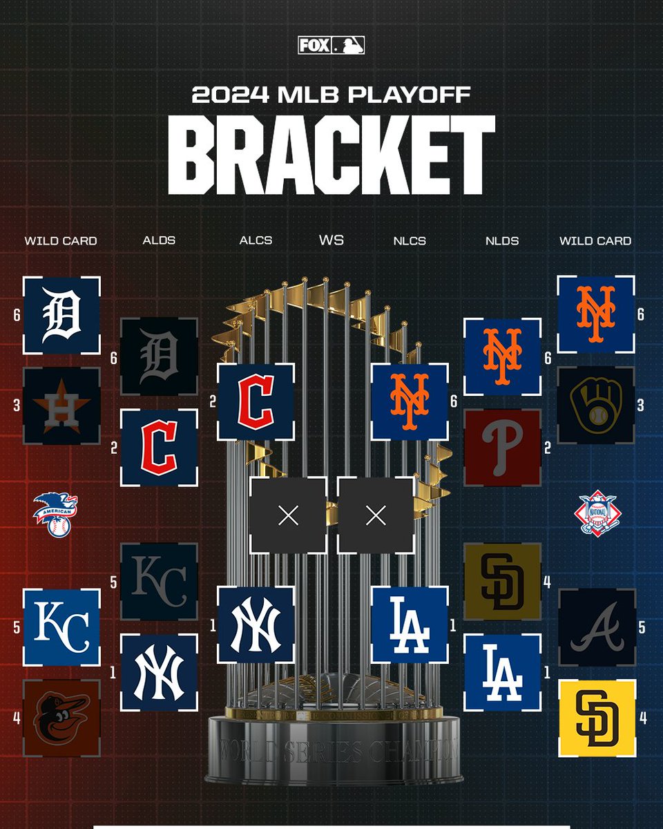 FOX Sports: MLB tweet media