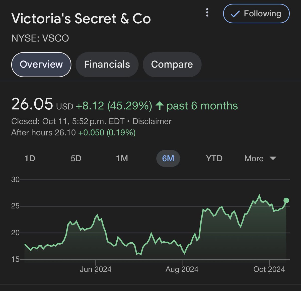 GURGAVIN tweet media