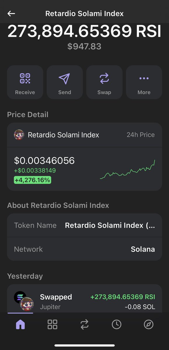 Put $12 into $RSI last night 

Only in crypto can you hit a 80X overnight like nothing 

.08 sol into 6 sol and still going up

 $12 into $950 🙏