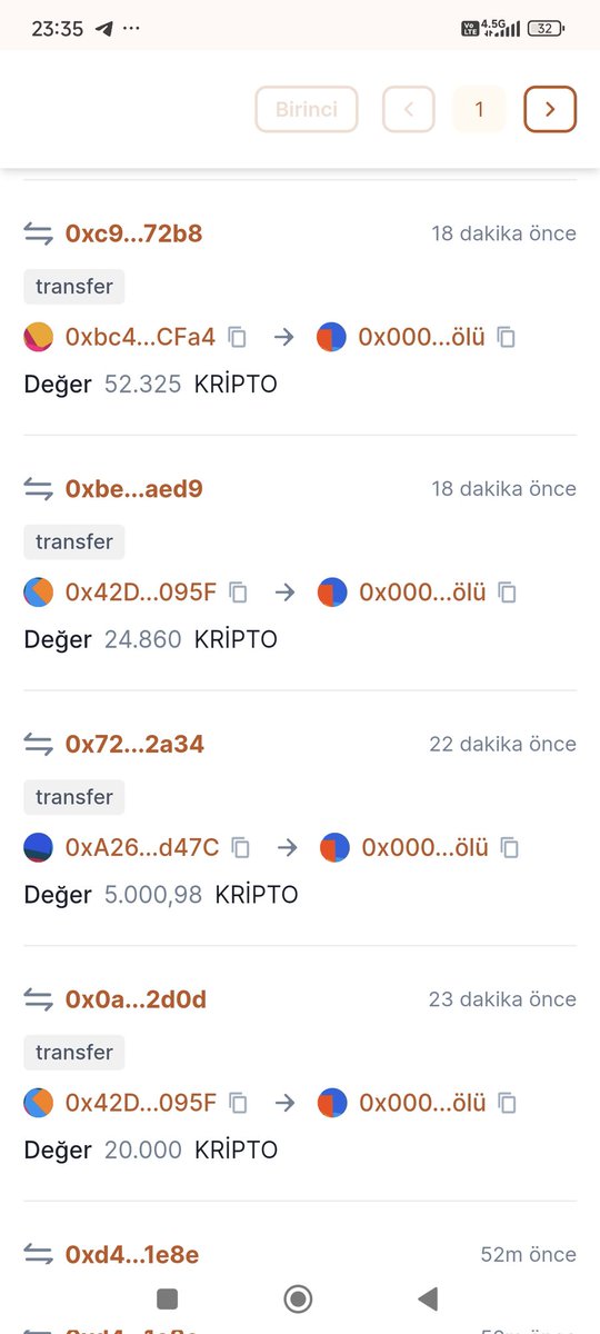 <a href="/onuryeygun/">Ahmet Onur Yeygün</a> <a href="/bitcicomtr/">Sagopa Kajmer</a> <a href="/HakannKaracaa/">Hakan Karaca</a>  <a href="/kriptokoin/">Kriptokoin</a> bu topluluğu görmezden mi geleceksiniz biz üzerimize düseni yapiyoruz sıra sizde!!!