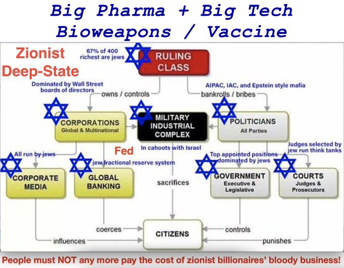 GGreeneJr's tweet photo. The resistance must NOT be fooled by peace-talk, a deception to identify/eliminate key-leaders. Even zionist-Nazis want Ukraine win by any means/Russia!
Just raise the Defense/Security level esp. those who had Covid vaccine/bioweapons w/Traceable Carbon-based Microchip/Graphene https://t.co/JWsL2Ytis1