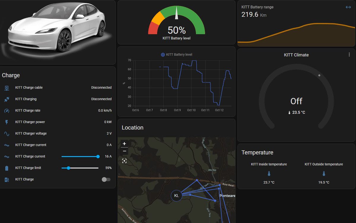 Alberto Alonso Ruibal tweet media