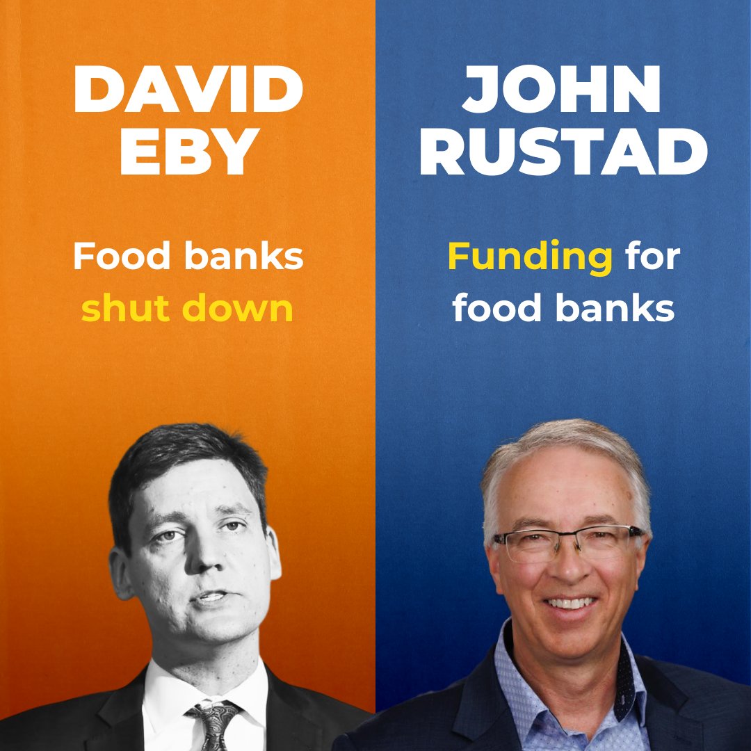 John Rustad is stepping up where Eby has failed—he’ll secure stable funding to keep food banks open and deliver for so many British Columbians who rely on them. #BCpoli