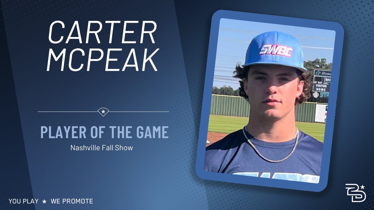 2D Sports Tennessee (@2dsportstn) on Twitter photo ⭐️Player of the Game⭐️
SWBC (<a href="/SWBCBaseball/">Sports World Baseball Club</a>)
Carter McPeak (<a href="/cartgmcpeak/">Carter McPeak</a>)
1-3, 2B, 3RBI
#uncommitted #2DHitting ⭐️Player of the Game⭐️
SWBC (<a href="/SWBCBaseball/">Sports World Baseball Club</a>)
Carter McPeak (<a href="/cartgmcpeak/">Carter McPeak</a>)
1-3, 2B, 3RBI
#uncommitted #2DHitting