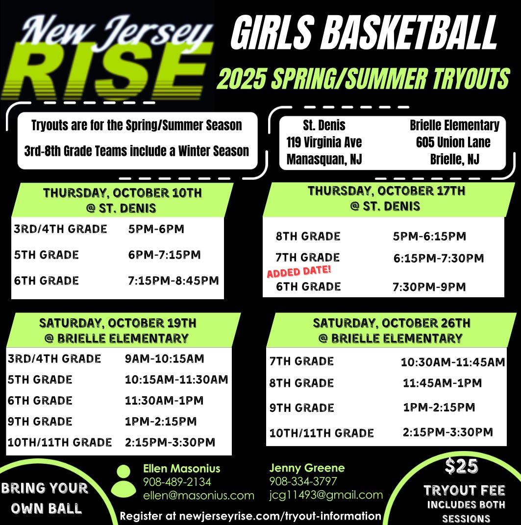 New Jersey RISE (@newjerseyrise) on Twitter photo The first night of tryouts was 🔥 with a PACKED gym! We’re back at it next week—don’t miss out!🏀 Register➡️ forms.gle/kbRLQsEZfYEUBa… <a href="/EllenMasonius/">Ellen Clark Masonius</a> <a href="/jencatherine114/">Jenny Greene</a> <a href="/klhoops/">Kevin Lynch</a> <a href="/TinyGreenNBS/">Coach Tiny Green</a> <a href="/EJayArrow/">E J 🏀</a> <a href="/brolylew/">Girel ‘Broly’ Lewis</a> <a href="/whoistakeflight/">Garry Linton</a> The first night of tryouts was 🔥 with a PACKED gym! We’re back at it next week—don’t miss out!🏀 Register➡️ forms.gle/kbRLQsEZfYEUBa… <a href="/EllenMasonius/">Ellen Clark Masonius</a> <a href="/jencatherine114/">Jenny Greene</a> <a href="/klhoops/">Kevin Lynch</a> <a href="/TinyGreenNBS/">Coach Tiny Green</a> <a href="/EJayArrow/">E J 🏀</a> <a href="/brolylew/">Girel ‘Broly’ Lewis</a> <a href="/whoistakeflight/">Garry Linton</a>