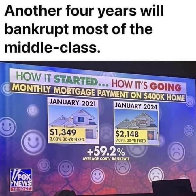 TurnSeattleRed's tweet photo. @LisaLisaHC @DragonSword778 @KevinGills13 @45Gigi24 @NolaCookPatriot @CreasonJana @kashunco @Todd4USA @ArnotbUp @Mikey3866 @Pokemom2R @Saltlife177 @1mZerOCool @MAGA_Meme_Man @CHEESEcurdToo2 @Texg70 #Boom #TruthMatters Thanks➡️ @LisaLisaHC
#TurnSeattleRed https://t.co/wclZNZ9OR6
