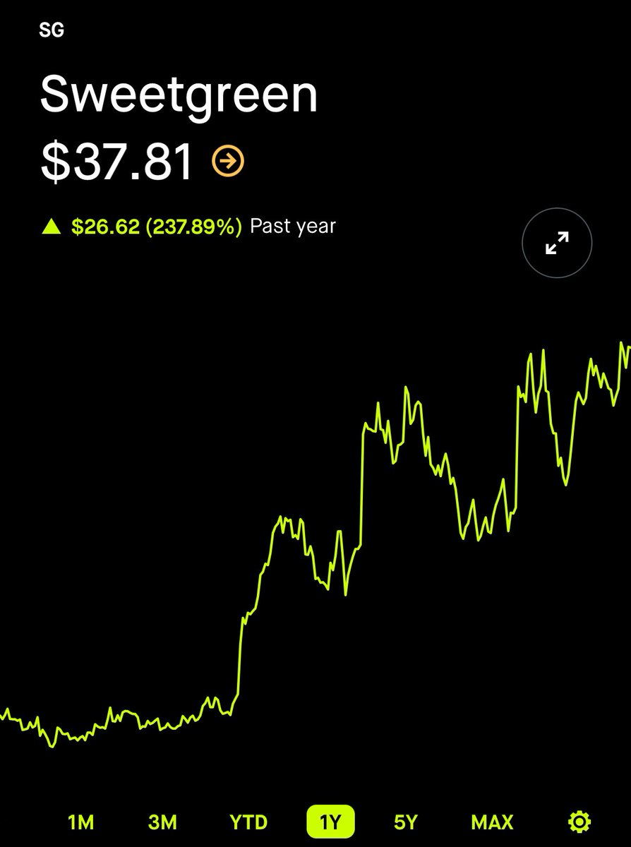 Rensing Trades tweet media