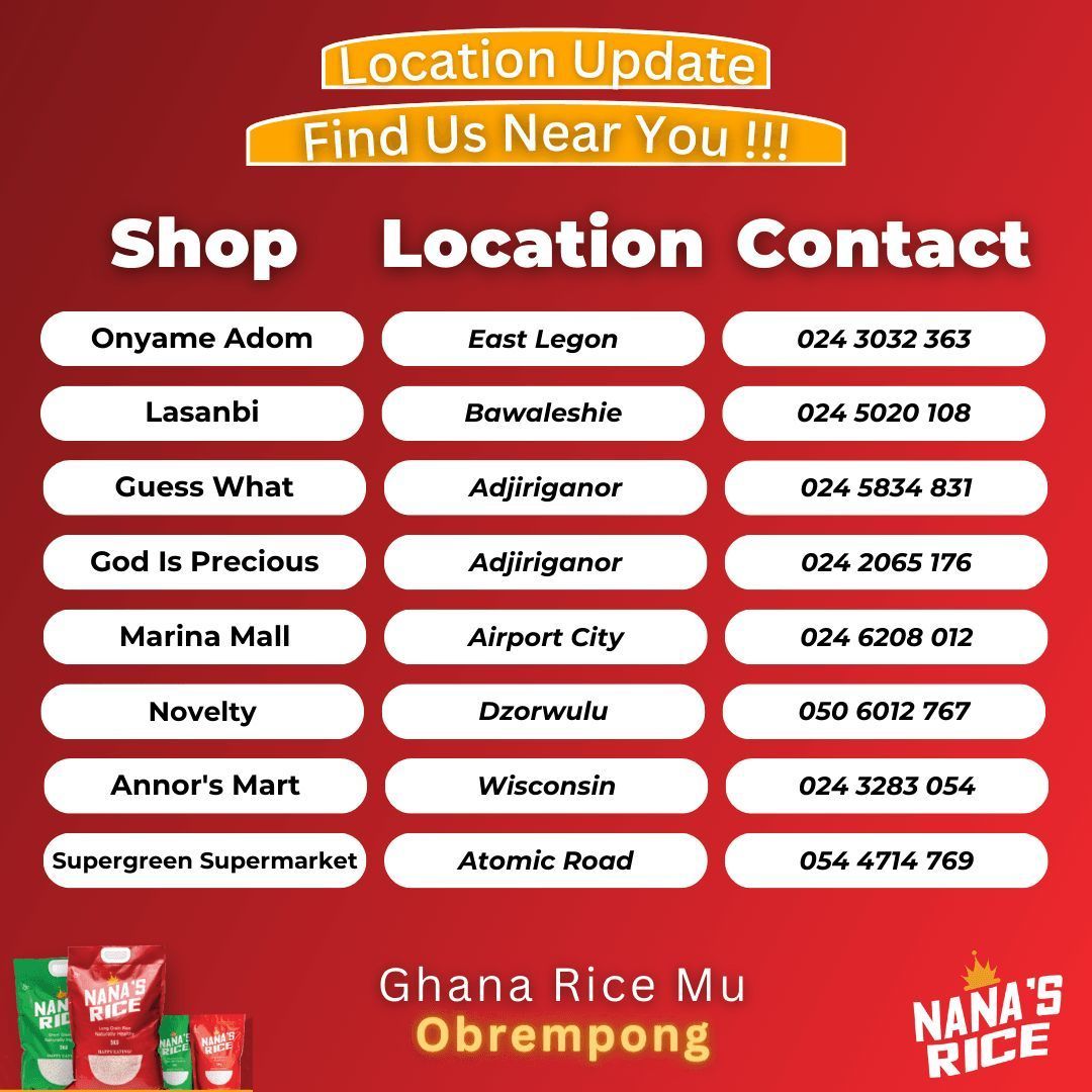 nanasrice's tweet photo. 📢 Find Us Near You

We are in these stores.
Take a look and find a retailer near you today!
It's easy!!!

#iEatLocal #locations #stores #NanasRice #bestriceinghana #nocompetition https://t.co/i1E0IliZWq