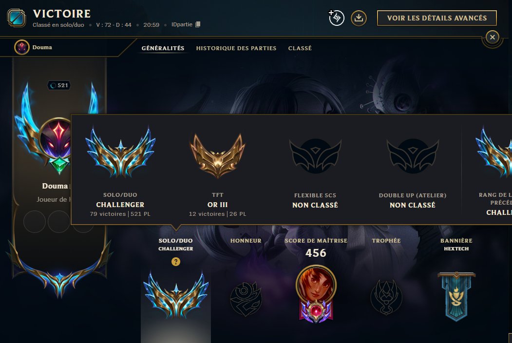 ca fume du chall en légende