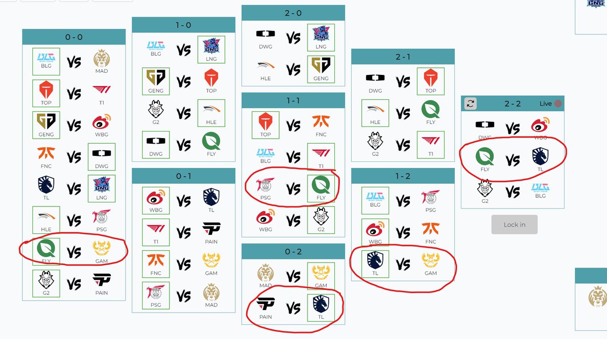 oEx3z's tweet image. WELL PLAYED NA YOU SUCCESSFULLY COMPLETED THE MOST FRAUDULENT WORLDS RUN TO QUARTERS