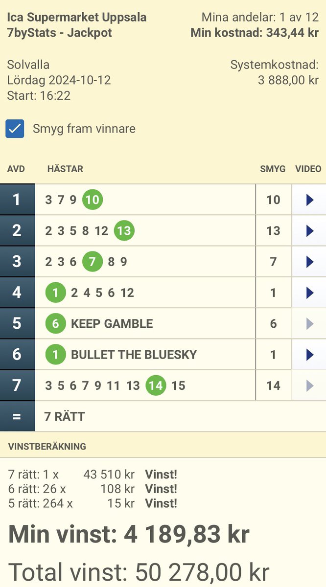 Äntligen träff på V75 igen! Kunde blivit bättre, kunde blivit sämre - grattis till er som var med!