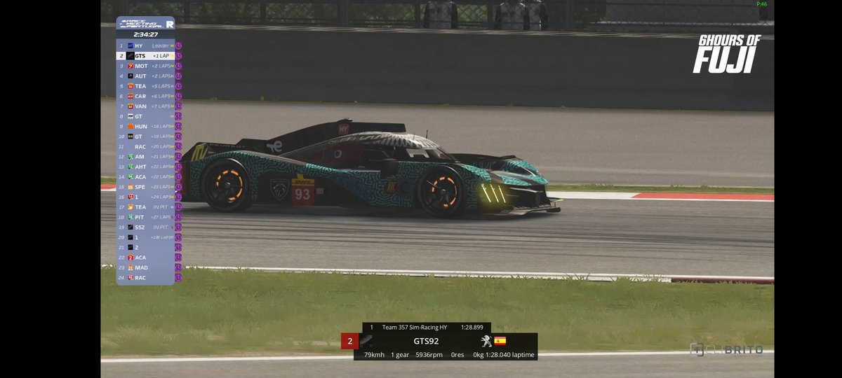 LIVE RACE l #RaceMeetingPortugal

6 Horas de Fuji

A falta de 2 horas para el final, Mantenemos la P2 consolidada por nuestros compañeros <a href="/Winchi_76/">Winchi</a> y #Zorex

#Go92