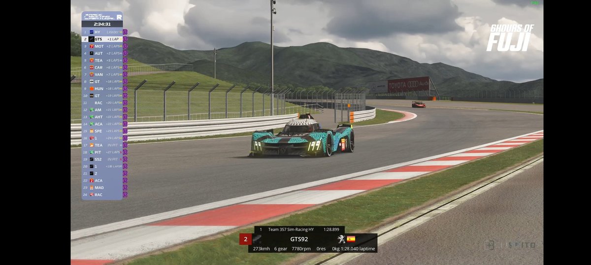 N2_eSports's tweet photo. LIVE RACE l #RaceMeetingPortugal

6 Horas de Fuji

A falta de 2 horas para el final, Mantenemos la P2 consolidada por nuestros compañeros @Winchi_76 y #Zorex

#Go92 https://t.co/YhQxVuMqGv