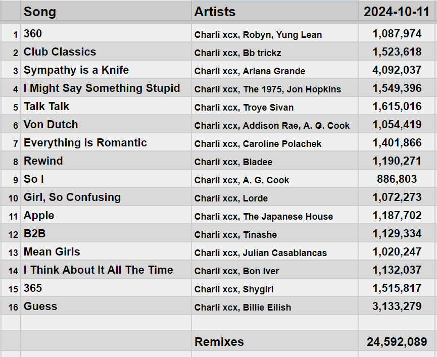 GZtUEvHaAAUQRo_?format=png&name=large