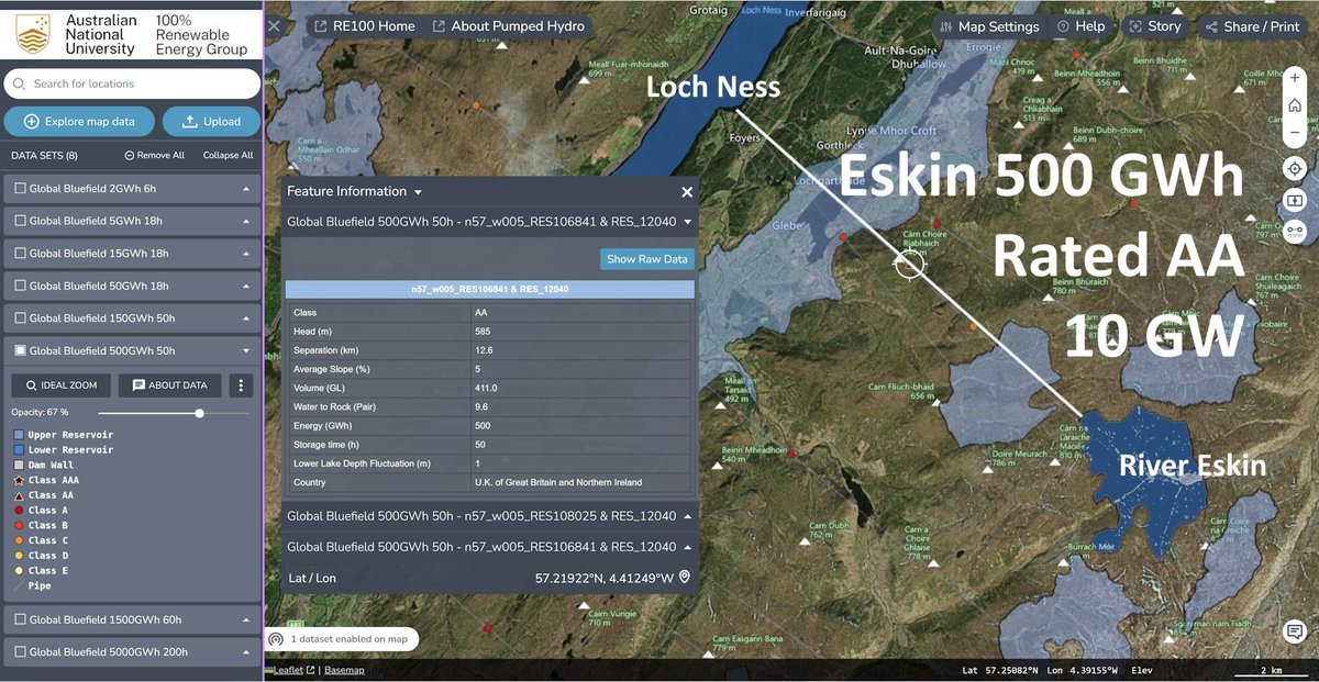 Scot_Scientist's tweet image. Eskin Pumped Storage Hydro Scheme 500GWh 10GW 50h AA
scottishscientist.wordpress.com/2024/10/12/esk…
#PumpedHydro #EnergyStorage #ScotlandIsNow