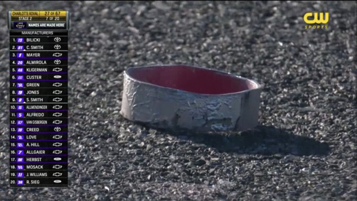 DennyDelivers2's tweet image. fox cameramen hollering after cw’s zoom in move