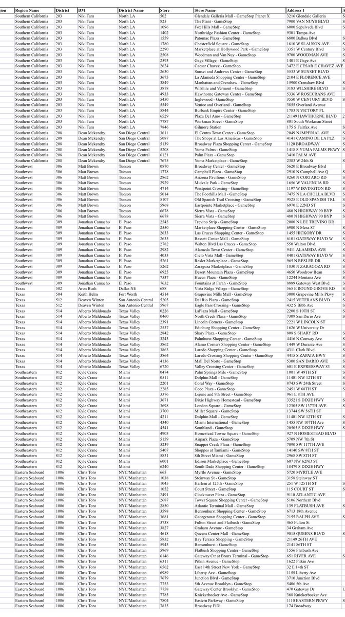 I’ve been asked a few times in the telegram chat so I’m dropping info here too for those that might be curious. 

✨ Here is our list of the first 100 <a href="/gamestop/">GameStop</a> locations currently stocking <a href="/UNREALMobile/">Unreal Mobile</a> ✨

Don’t forget when registering your plan online we have a $50 discount