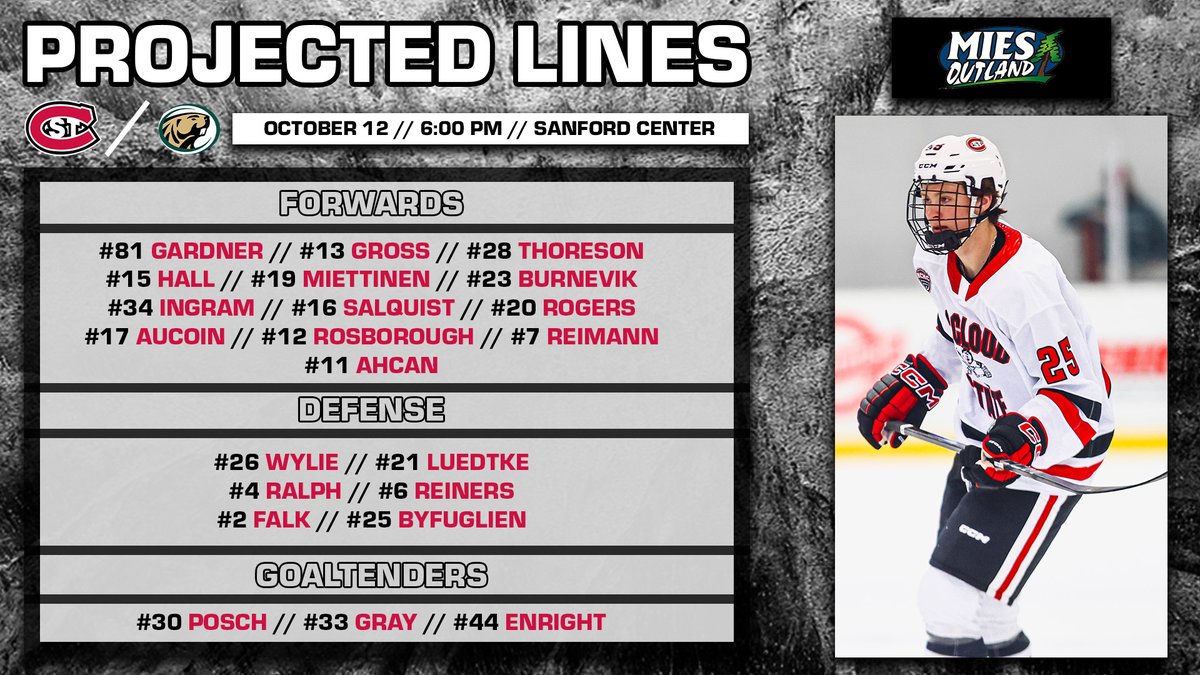 SCSUHuskies_MH's tweet photo. Tonight's Lineup for Game 2 👇

#GoHuskies | #HuskyHockey 🏒 https://t.co/EqcYWJCsnh