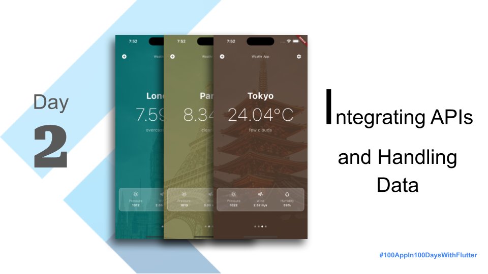 __ajeetkumar__'s tweet image. 🚀 Day 2 of our #100AppsIn100Days is here! 📱
Learn to build a weather app with API integration, GetX state management, and clean architecture.🌦️
👉Read now: tinyurl.com/100AppsIn100Da…
#FlutterDev #MobileDev #dart #Flutter