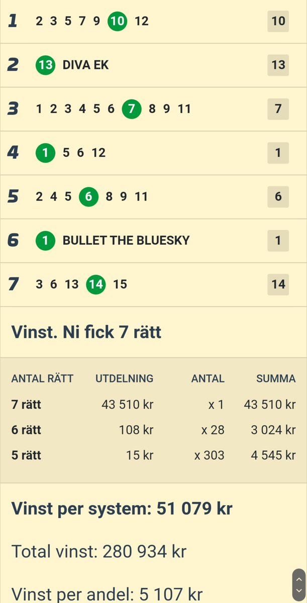 Bra system! Ville haft lite mer 💰

atg.se/kungsfrukt