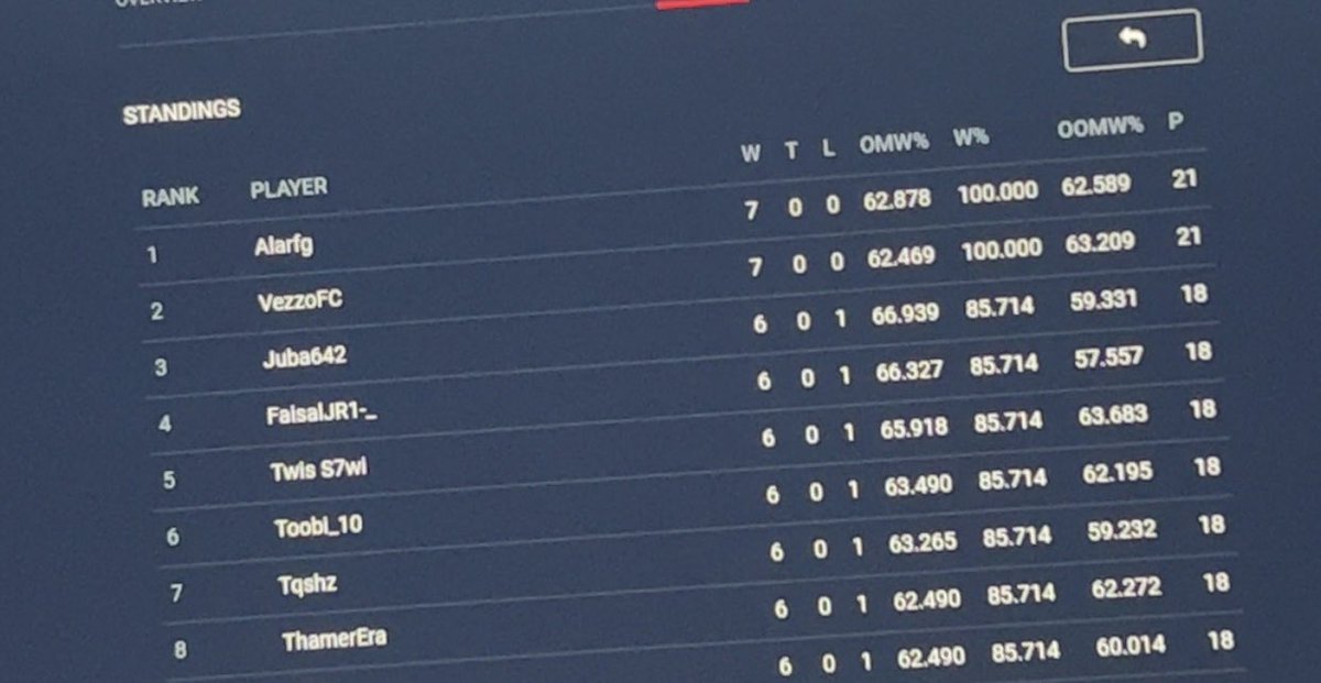 Qad ThamerEra tweet media