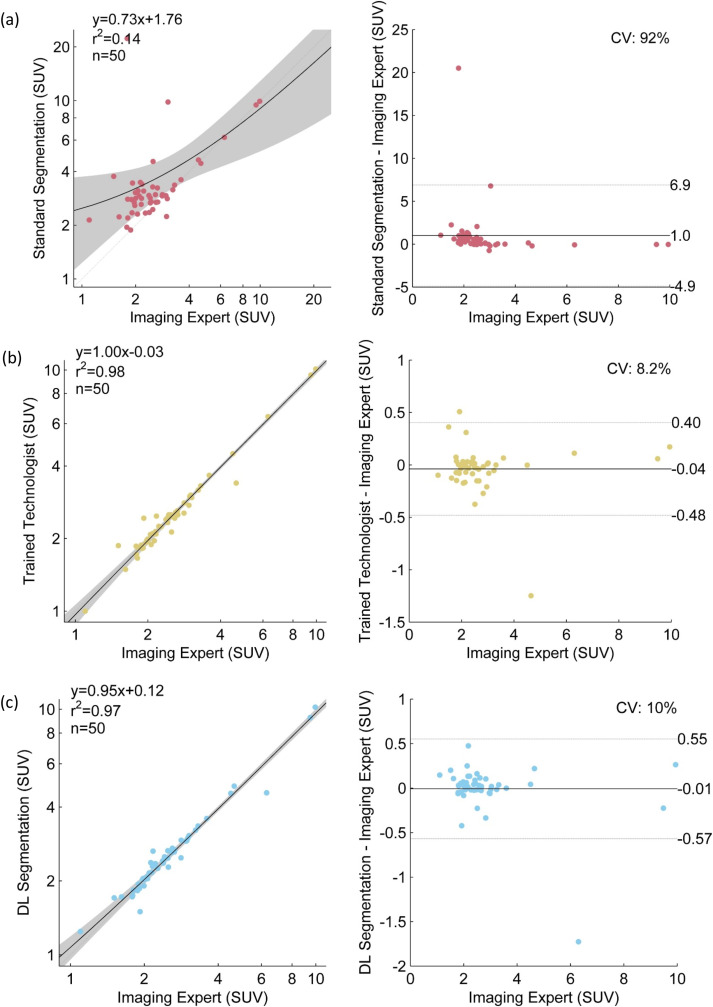 Venk Murthy MD PhD tweet media