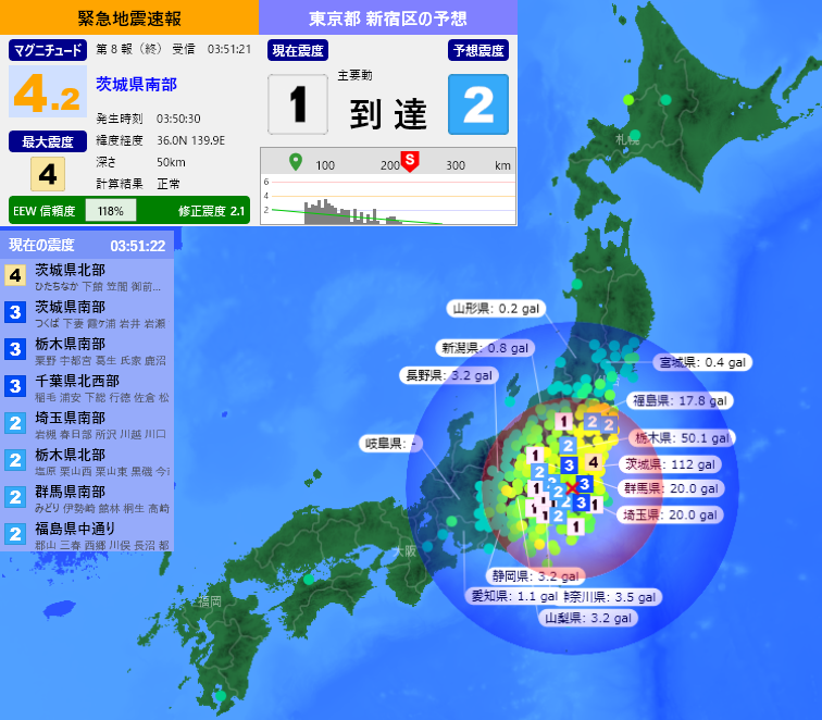 EqAlarm's tweet photo. [緊急地震速報] 03:51:24現在
第8報(終) 予報
発生時刻：03:50:30
震央情報：茨城県南部
震源情報：36.0N 139.9E 50km
地震規模：M4.2 最大震度：4
予想震度：1.8 猶予時間：主要動 到達 https://t.co/kylOuBUrEH