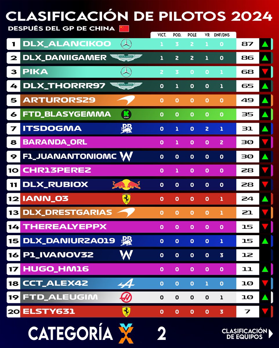 VelocityX tweet media