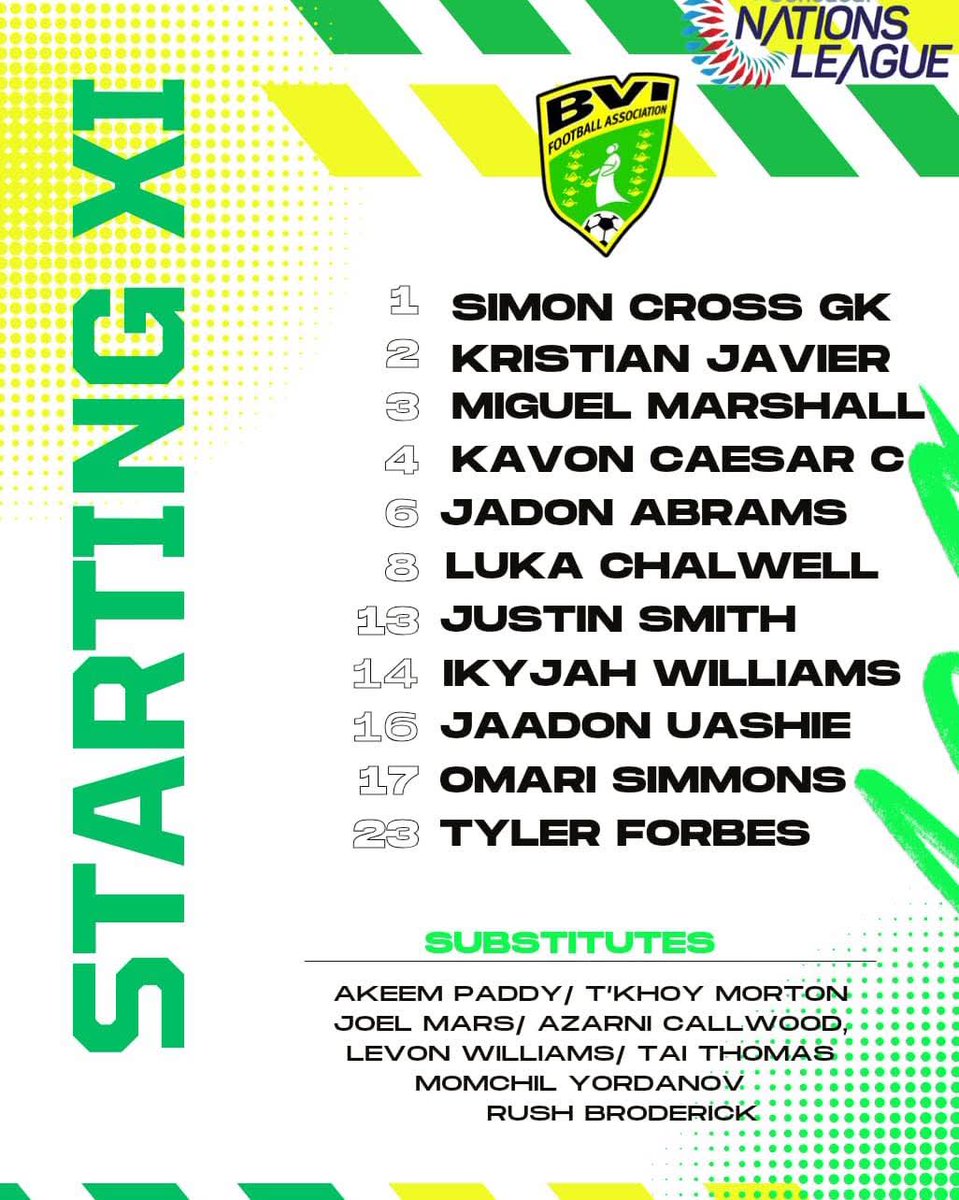 Here we go! 🇻🇬⚽️ Presenting the BVI Men’s National Team. starting lineup ready to battle it out against the Cayman Islands in today’s CONCACAF Nations League clash. 

#BVIFA 
#NationsLeague 
#StrongerTogether