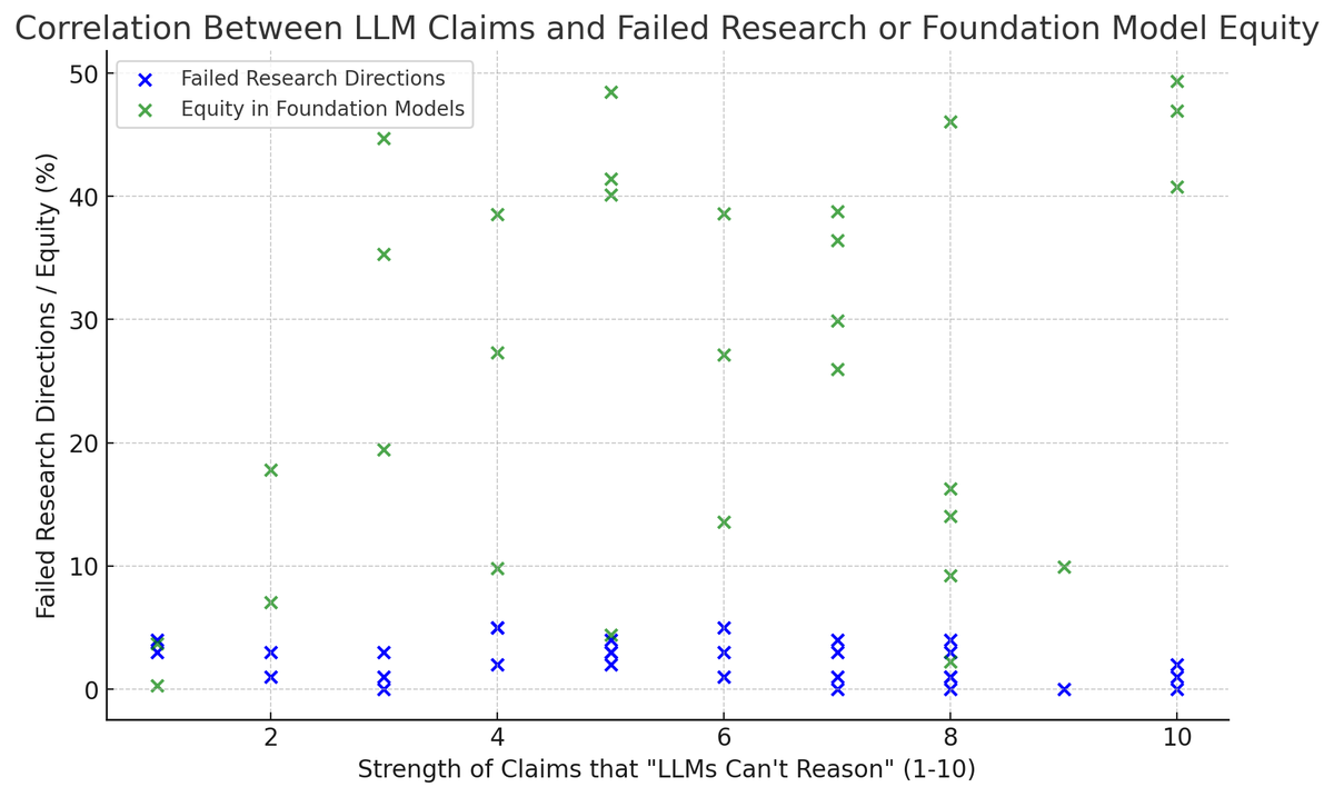 Tjugofyra tweet media