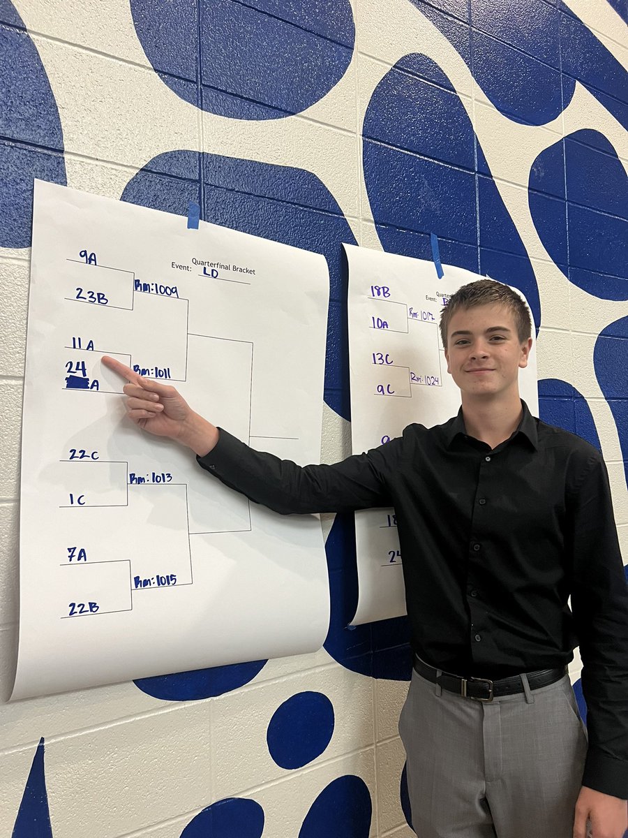 NOVICE DEBATE BREAKS: Lincoln Smith is advancing into Quarterfinals for Lincoln Douglas at BSSHS! Out of 70 Entries he is now in the top 8! Good Luck Lincoln!