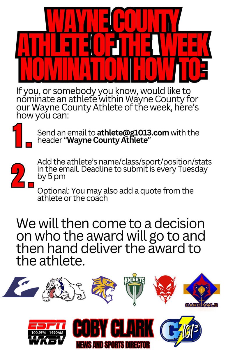 ESPN 1490/100.9 WKBV tweet media