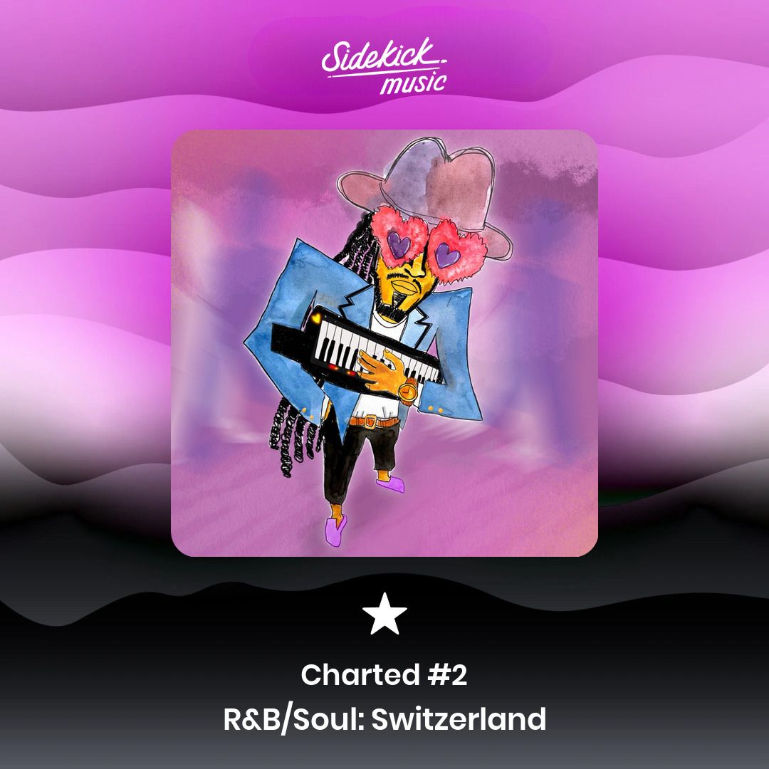nikodeluka's tweet photo. 28 days, 28 steps: Sidekick Music's summer successes 🎵
July 25, Kola - Love Myself, Charted #2 R&amp;B/Soul: Switzerland!
Our mission: Spotlight:
1. The talent of our artists
2. The expertise of @COMTAZIC
3. The promotional reach of @LISTN
#MusicIndustry  #LISTN #MusicPromotion https://t.co/TVVKM6lhhh