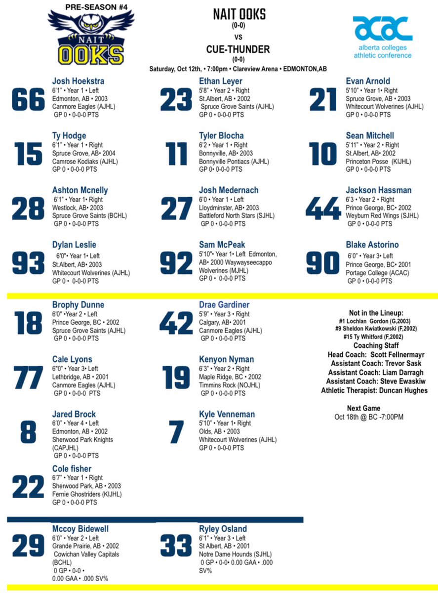 NAITMensHockey's tweet photo. (MHKY)

Heres tonight’s projected lineup on the road against the Thunder!🦉

#ooksnaition #Ooksterritory #battleison https://t.co/ptNPjBhs3f