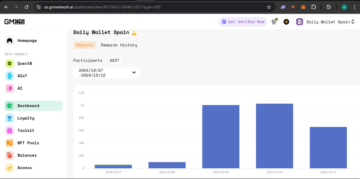 DailyWallet_SP's tweet image. ¿Aún no te has unido a nuestra campaña en QuestN?

¡Te estás perdiendo la diversión!
Únete aquí: app.questn.com/event/95716931…

$10 para 5 ganadores afortunados.