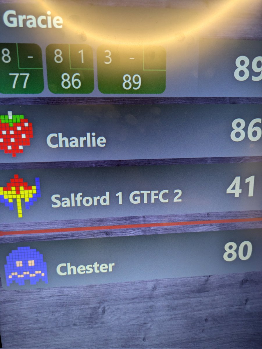 callanancc's tweet image. Bit of bowling at the Trafford centre after the game today 👀⚽💪🏻 #utm #gtfc