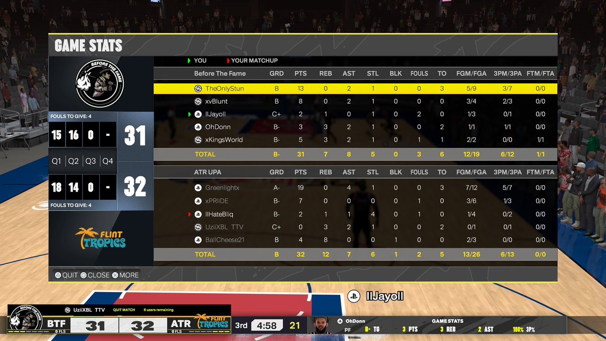 ๐ฐBefore The Fame (@b4thefame__) on Twitter photo Ggs to these teams as we sweep through <a href="/HOFLeague2K/">HOF League</a> OVN!
๐จ๐พโ๐จ๐ฐ: <a href="/TypicalStun/">Kaden โ</a>
๐ ๐คฎ: <a href="/xvBlunt/">Blunt</a>
๐น ๐: <a href="/HatedJayo/">Jayo</a>
๐๐๐พ: <a href="/OhDonnn/">ู</a>
๐คด๐พ๐ฅท๐พ: <a href="/xKingsWorld/">The Guy That Stands Up ๐ฃ๏ธ๐</a>
@youFamousEnough <a href="/TooColdOrg/">TooCold Org โ๏ธ</a> <a href="/NLMBMovement/">NLMB</a> <a href="/RiskTakersGC/">RiskTakers ๐ช</a> Ggs to these teams as we sweep through <a href="/HOFLeague2K/">HOF League</a> OVN!
๐จ๐พโ๐จ๐ฐ: <a href="/TypicalStun/">Kaden โ</a>
๐ ๐คฎ: <a href="/xvBlunt/">Blunt</a>
๐น ๐: <a href="/HatedJayo/">Jayo</a>
๐๐๐พ: <a href="/OhDonnn/">ู</a>
๐คด๐พ๐ฅท๐พ: <a href="/xKingsWorld/">The Guy That Stands Up ๐ฃ๏ธ๐</a>
@youFamousEnough <a href="/TooColdOrg/">TooCold Org โ๏ธ</a> <a href="/NLMBMovement/">NLMB</a> <a href="/RiskTakersGC/">RiskTakers ๐ช</a>