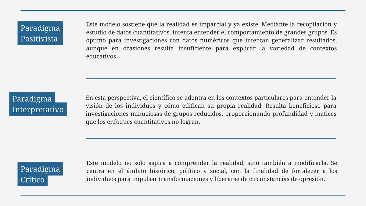 Mack05b's tweet photo. #PedagogiadelasCienciasExperimentales #Investigación #DocenteInnovador #Modelos @jorgearmi20 @experimenutmach https://t.co/Rxx4bMBYrB