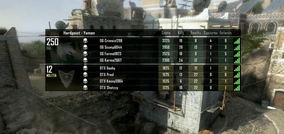 GB proof ignore