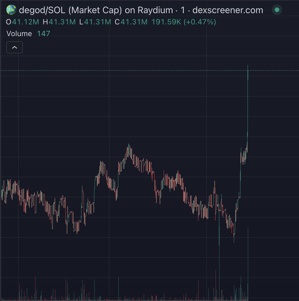 sylversurfer_'s tweet image. probably something