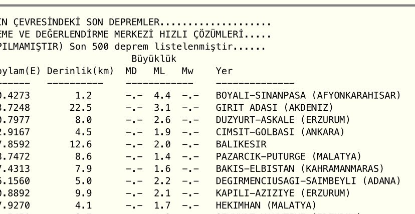 m_ozaskin's tweet photo. Afyonkarahisar'da meydana gelen ve ilçemizde de hissedilen, Sinanpaşa merkezli 4,4 büyüklüğündeki deprem nedeniyle tüm hemşehrilerimize geçmiş olsun dileklerimi iletiyorum. 
Aldığımız bilgilere göre ilçemizde herhangi bir olumsuzluk yaşanmamıştır. https://t.co/J2TNS4Z0WL